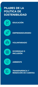 Patagonia Memoria Integrada 2023